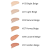 Missha - M Perfect Cover BB Cream SPF42/PA+++ - Kryjący Krem BB - No.27 Honey Beige - 20ml paleta kolorów